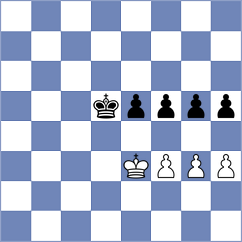 Seder - Radibratovic (chess.com INT, 2024)