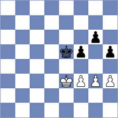 Ebrahimi - Biriya (Chess.com INT, 2021)