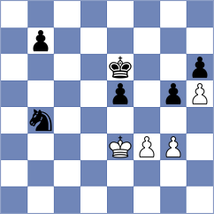 Cardenas Carbajal - Muhammad Shahzeb (chess.com INT, 2023)
