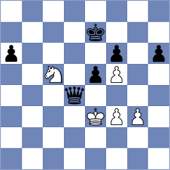 Okike - Hristodoulou (chess.com INT, 2024)