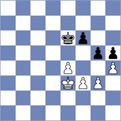 Graca - Tsotsonava (chess.com INT, 2021)