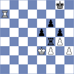 Soto Hernandez - Ustinova (Chess.com INT, 2019)