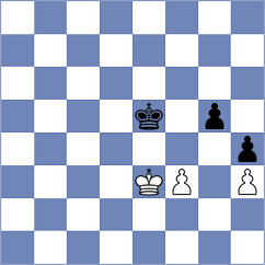 Srihari - Kuzubov (chess.com INT, 2024)