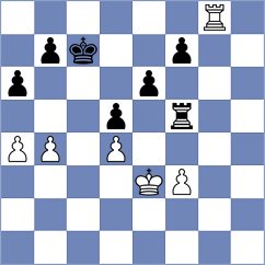 Gelman - Sodol (chess.com INT, 2024)