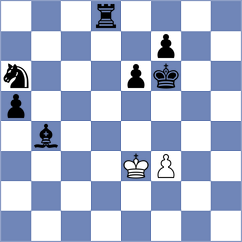 Novikova - Saiz Rodriguez (chess.com INT, 2024)