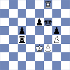 Novik - Soto Hernandez (chess.com INT, 2024)