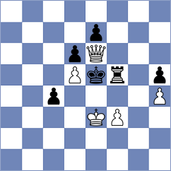 Kvaloy - Alakhverdiev (chess.com INT, 2024)