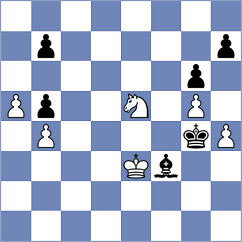 Henriquez Villagra - Raahul (chess.com INT, 2023)