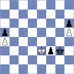 Hasangatin - Bharath (chess.com INT, 2023)