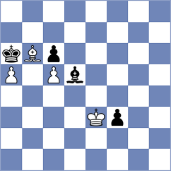 Pert - Luo (chess.com INT, 2023)