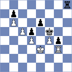 Wang - Shton (chess.com INT, 2023)