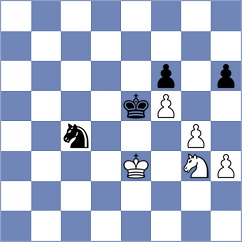 Morales Garcia - Nguyen Ngoc Truong Son (chess.com INT, 2024)