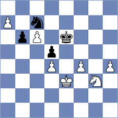 Goryachkina - Ritvin (Chess.com INT, 2020)