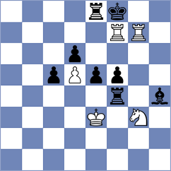 Cordoba Roa - Ruiz Aguilar (chess.com INT, 2023)