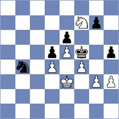Guzman Lozano - Arias Igual (chess.com INT, 2024)