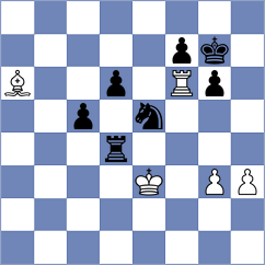 Globus - Goncharov (chess.com INT, 2024)