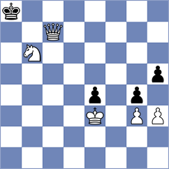 Chu - Swati (chess.com INT, 2021)