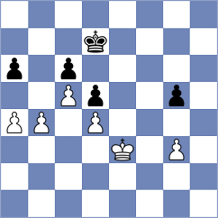 Kaczmarek - Rees (chess.com INT, 2023)