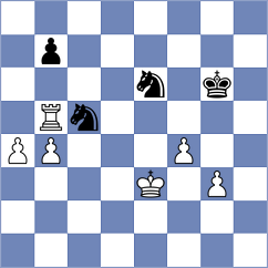 Singh - Chang (Chess.com INT, 2020)