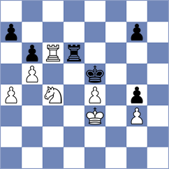Rakhmanov - Samant (chess.com INT, 2024)