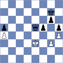 Toman - Hrebenshchykova (chess.com INT, 2024)