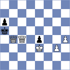 Shubin - Kashefi (chess.com INT, 2024)
