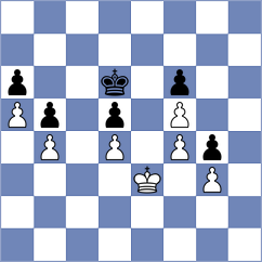 Klyukin - Bartel (Chess.com INT, 2020)