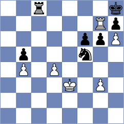 Girinath - Van Roon (chess.com INT, 2023)