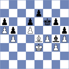 Dondukov - Almeida Junior (Chess.com INT, 2019)