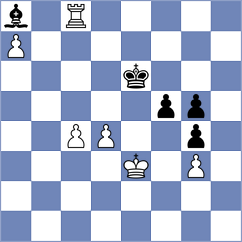 Latifah - Mkrtchyan (chess.com INT, 2021)