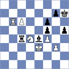 Gabdushev - Jakubowski (chess.com INT, 2021)