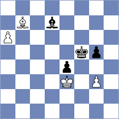 Zhizmer - Kubicka (chess.com INT, 2024)