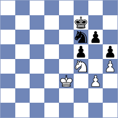 Sakun - Xiong (chess.com INT, 2024)