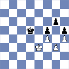 Shukh - Bryzgalin (Chess.com INT, 2020)