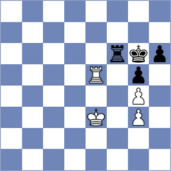 Parsaee - Miri (Chess.com INT, 2021)
