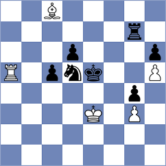 Jaiswal - Nguyen (chess.com INT, 2021)
