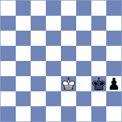 Buganca - Sonnenschein (chess.com INT, 2023)
