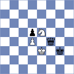 Talbi - Forgacs (chess.com INT, 2023)