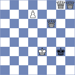 Csonka - Ekdyshman (chess.com INT, 2021)