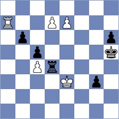 Batashevs - Thorsteinsson (Chess.com INT, 2020)