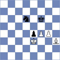 Krzywda - Mladek (chess.com INT, 2023)