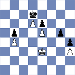 Secer - Araz (chess.com INT, 2023)
