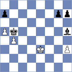 Gordon - Ohler (chess.com INT, 2024)