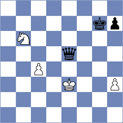 Tasev - Hoffmann (chess.com INT, 2022)
