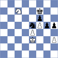 Mendoza - Seo (chess.com INT, 2023)