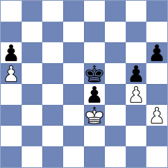 Buscar - Ilkhomi (chess.com INT, 2023)