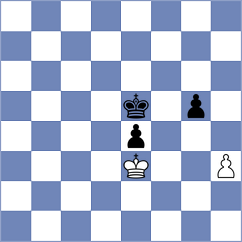 Garrido Diaz - Kovalev (chess.com INT, 2023)