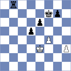 Gomez Aguirre - Mikhalchenko (chess.com INT, 2024)