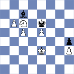 Libiszewski - Sellitti (Chess.com INT, 2021)