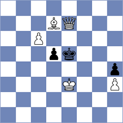 Berzina - Novikova (FIDE Online Arena INT, 2024)